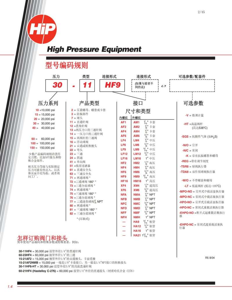 HIP涓枃鏍鋒湰綺劇（jù）畝（mǔ）鐗?20150407_01.jpg