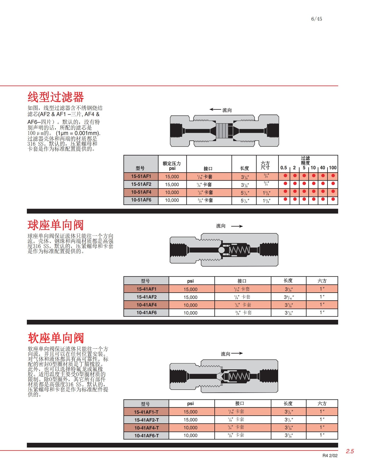 HIP涓枃鏍鋒湰綺劇畝(mǔ)鐗?20150407_05.jpg HIP涓(juān)枃鏍鋒湰綺劇畝鐗?20150407_05.jpg
