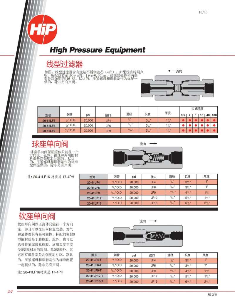 HIP涓枃鏍鋒湰綺(qǐ)劇畝鐗?20150407_15.jpg HIP涓(juān)枃(jìn)鏍(luó)鋒湰綺劇畝鐗?20150407_15.jpg