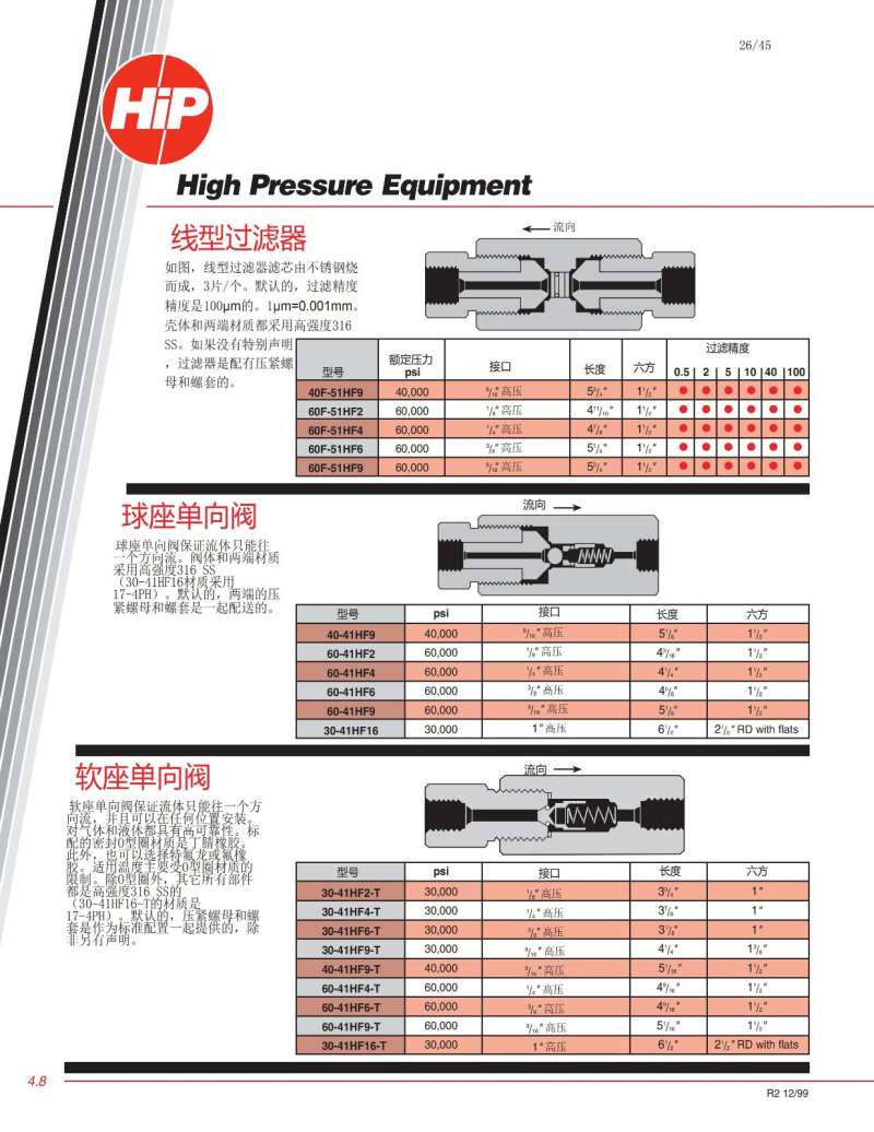 HIP涓枃鏍鋒湰綺劇畝鐗?20150407_25.jpg HIP涓枃鏍鋒湰綺劇畝鐗?20150407_25.jpg