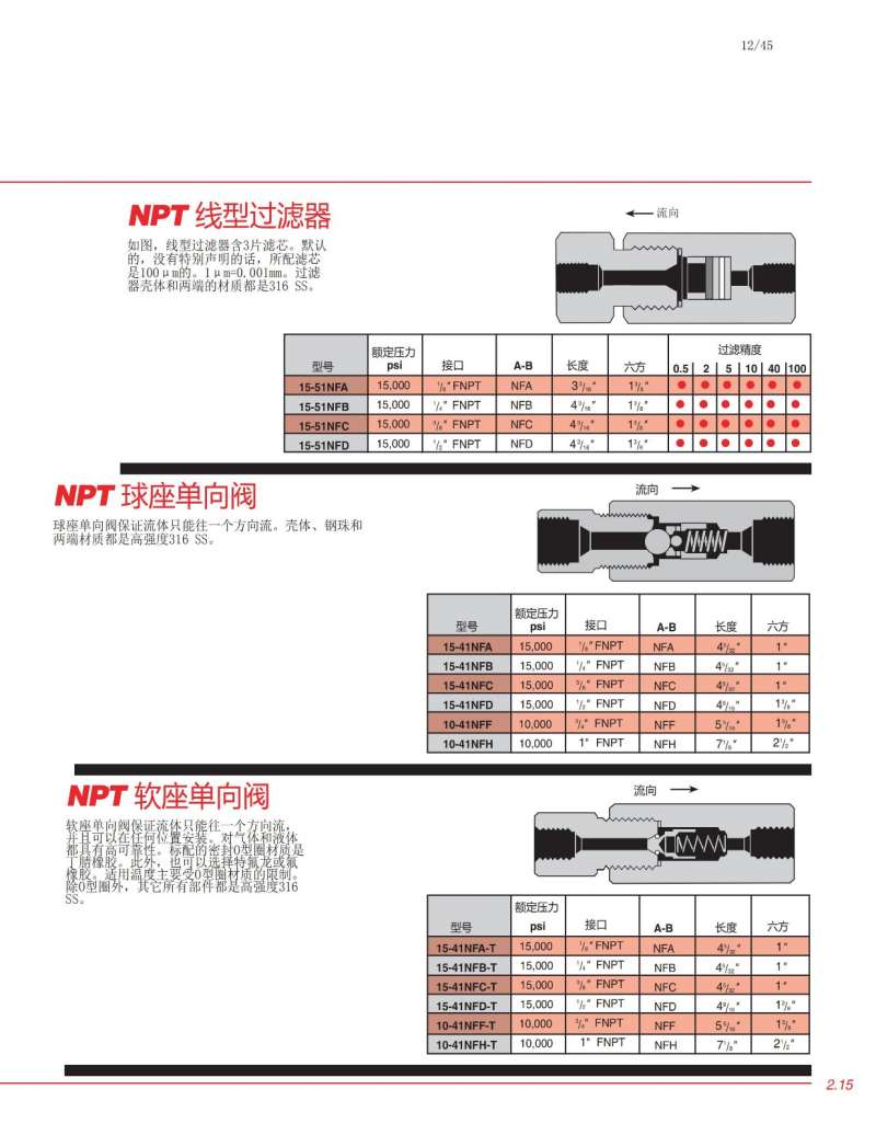 HIP涓枃鏍鋒湰(lóng)綺劇畝(mǔ)鐗?20150407_11.jpg HIP涓(juān)枃鏍鋒湰綺劇畝鐗(jiān)?20150407_11.jpg